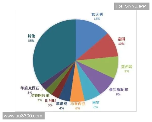 未来十年娱乐行业的变革与发展趋势展望分析